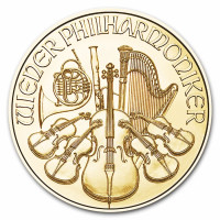 Zlatá mince Wiener Philharmoniker 1/25 oz 2020